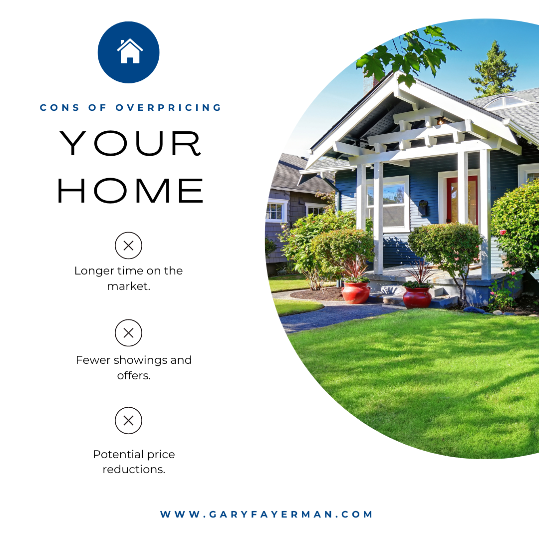 Cons of Overpricing Your Home